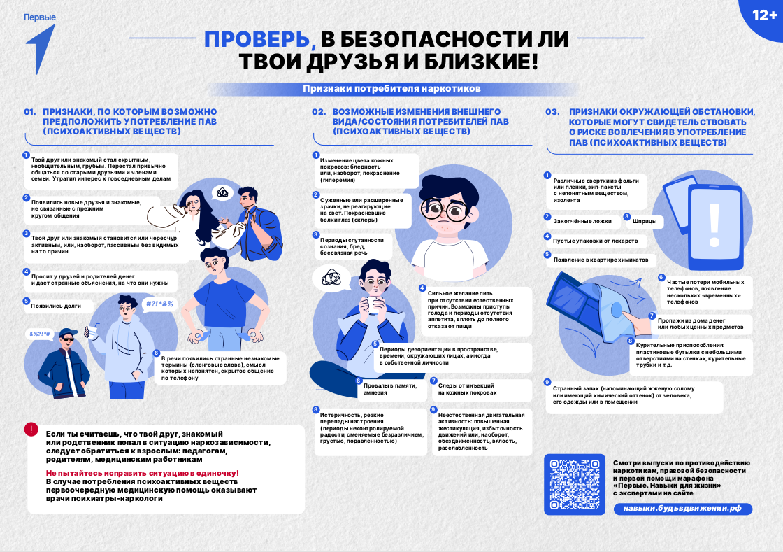 Изображения.