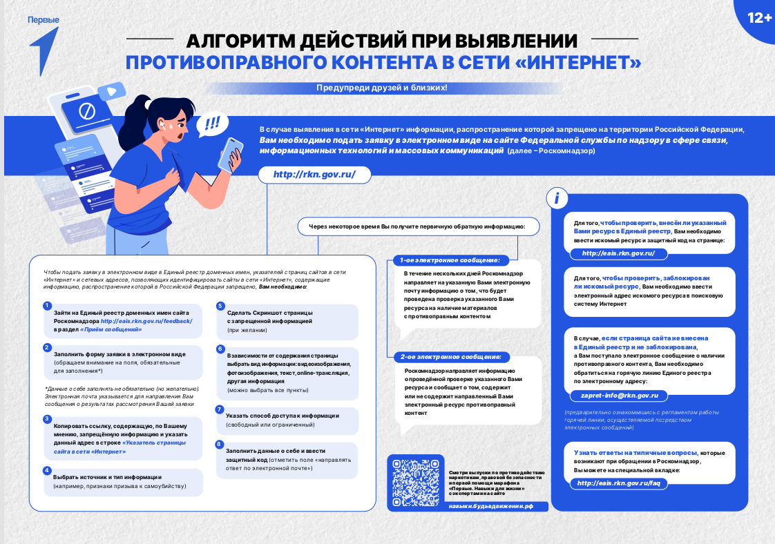 Изображения.